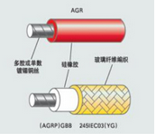 硅橡胶高温线(YG电缆)